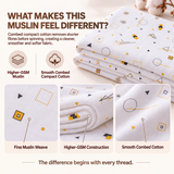 Celestial Trio | Organic Muslin Baby Swaddle (GOTS Certified)
