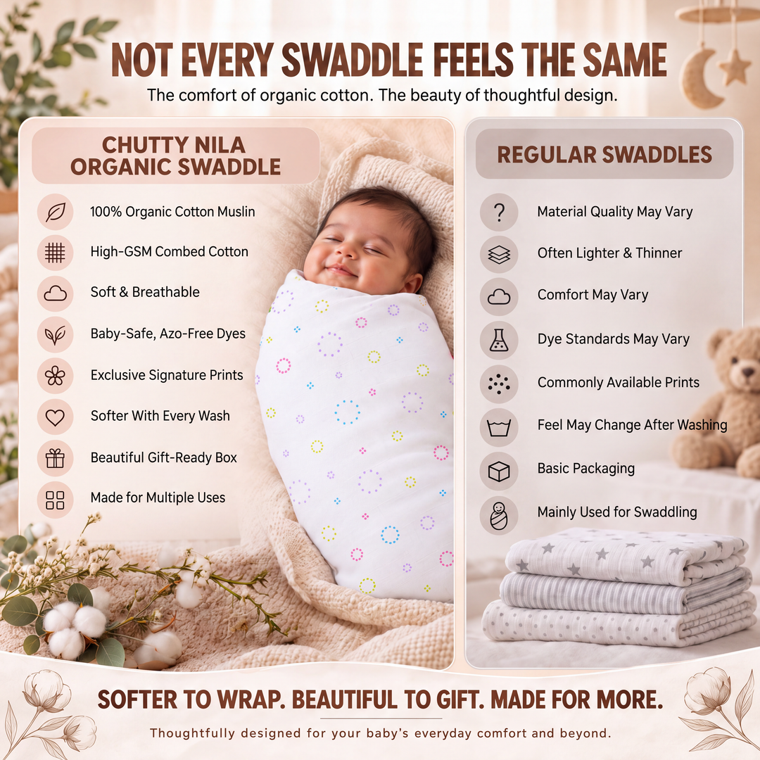 Celestial Trio | Organic Muslin Baby Swaddle (GOTS Certified)