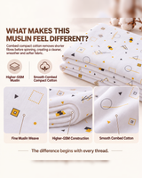 Maple Story | Organic Muslin Baby Swaddle (GOTS Certified)