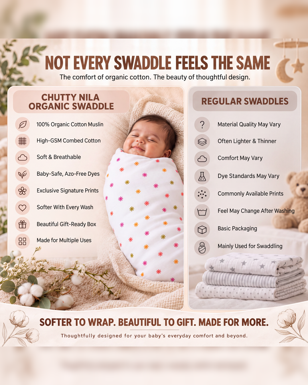 Maple Story | Organic Muslin Baby Swaddle (GOTS Certified)