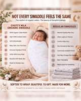 Moon Pebbles| Organic Muslin Baby Swaddle (GOTS Certified)